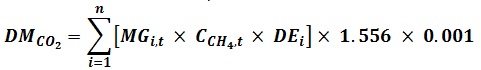 DM sub CO2 equals summation of n, where i equals 1 open bracket MG sub i,t times C sub CH4,t times DE sub i close bracket times 1.556 times 0.001.