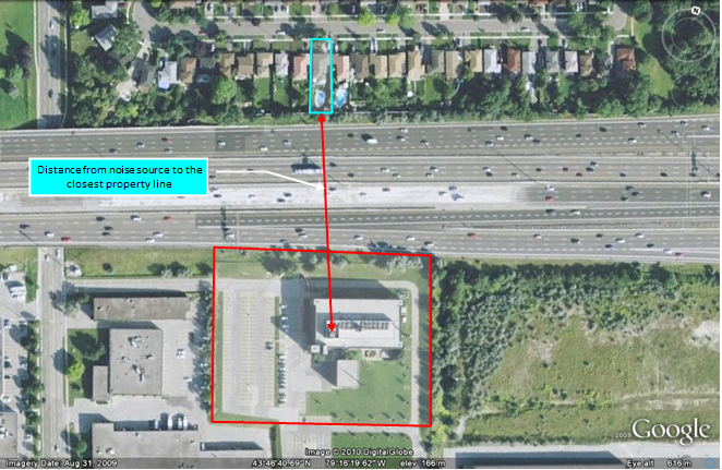 Figure 2 demonstrates how to measure Actual Separation Distance. The image shows a row of houses and a 400 series highway running parallel to each other. Across the highway, opposite the row of houses, is an industrial facility. One of the houses is identified as a representative Point of Reception and a box outlines the property boundary. A box also outlines the property boundary of the industrial facility. A line indicates that the measurement of Actual Separation Distance is to be conducted from the noise source to the closest property line of the Point of Reception. In this example, the noise source is an exhaust fan located on the centre of the roof of the facility.