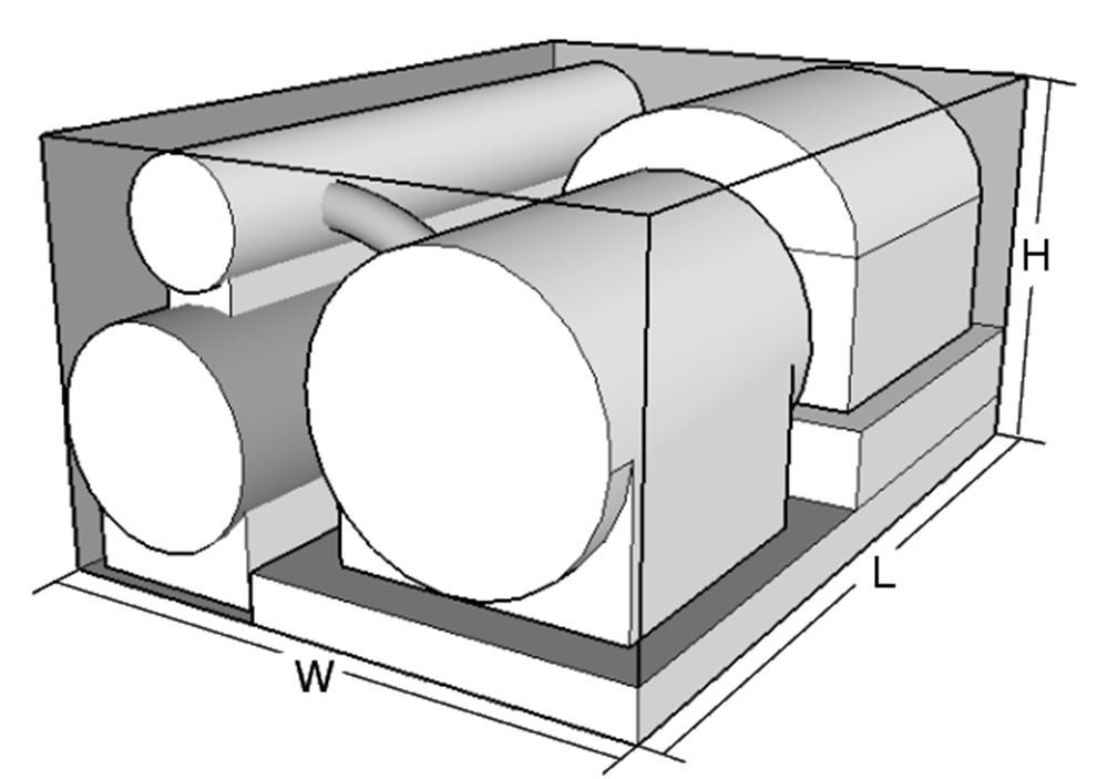 an approximation of a non-rectangular shaped source. The non-rectangular shaped source is a series of cylinders connected by pipes; the source is displayed in three dimensions. Enveloping the source is a transparent rectangular prism. The rectangular prism has dimensions of length (L), width (W) and height (H) labelled. The calculation of Sref is to be performed using the rectangular source dimensions of L, W and H.