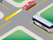 Diagram showing how to yield the right-of-way in a bus