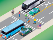 Diagram showing how to yield the right-of-way in a bus