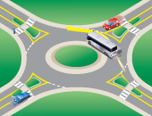 Diagram showing a bus moving safely through a roundabout