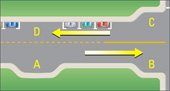 Diagrams showing a bus moving safely by indented bus bays and legally parked cars
