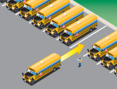 Schéma montrant comment conduire un bus dans une courbe