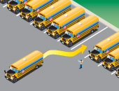 Schéma montrant comment conduire un bus dans une courbe