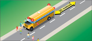 Diagram showing distance to leave behind stopped school bus