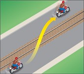 Diagram showing how to stop at railway crossings.