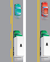 vehicles travelling beside a solid yellow line