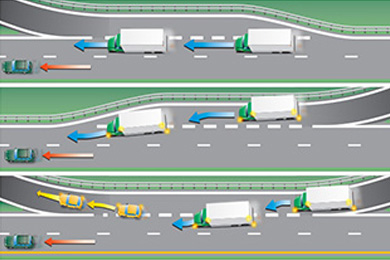 three examples of continuity lines on on-ramps and off-ramps