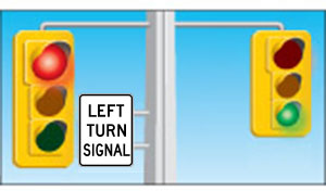 a fully-protected left turn light with red light