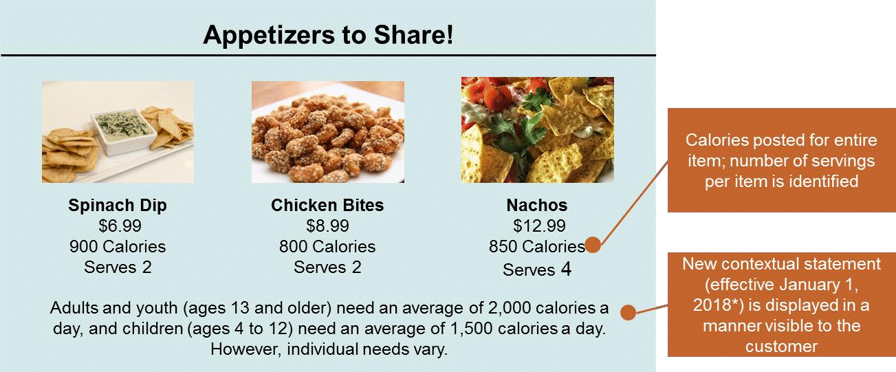 Example #5: Displaying calories for multi-person item using calories for the entire item