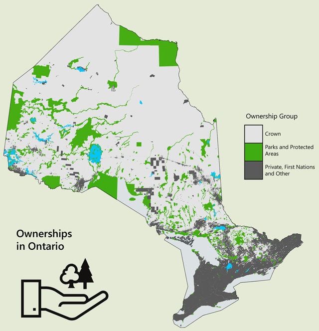 a map showing ownership groups in Ontario, Crown land, parks and protected areas and private including First Nations.