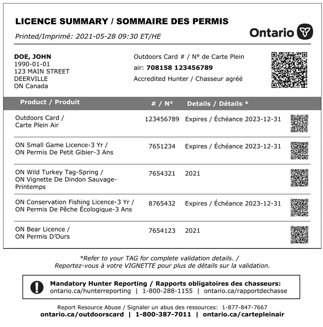 image of a sample licence summary. The summary specifies the applicable year, contains the contact details of the holder, information on the Outdoors Card, the list of products, their numbers and details.