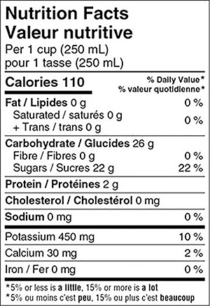Samples of a nutrition facts table