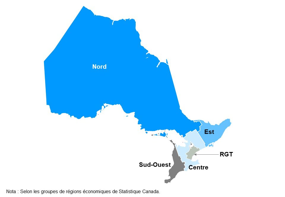 Cette carte montre les cinq régions de l’Ontario : le Nord, l’Est, le Sud-Ouest, le Centre et la région du grand Toronto. Elle est fondée sur les groupes de régions économiques de Statistique Canada.