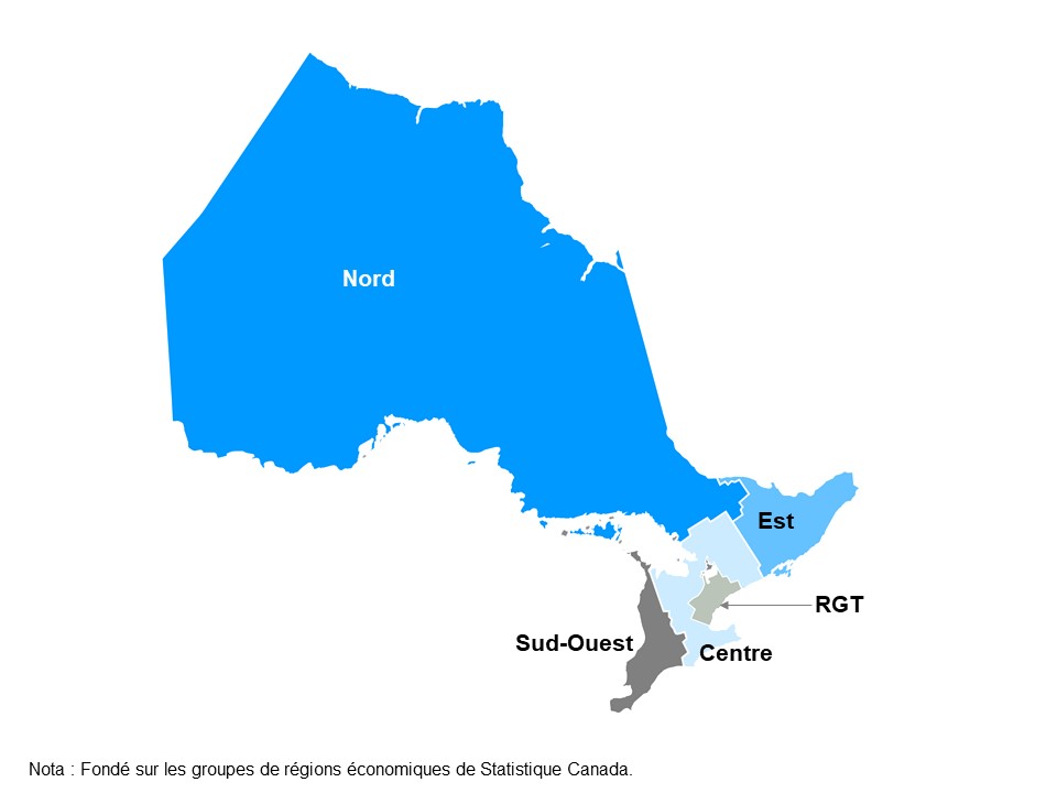 Cette carte montre les cinq régions de l’Ontario : le Nord, l’Est, le Sud-Ouest, le Centre et la région du grand Toronto. Elle se fonde sur les groupes de régions économiques de Statistique Canada.