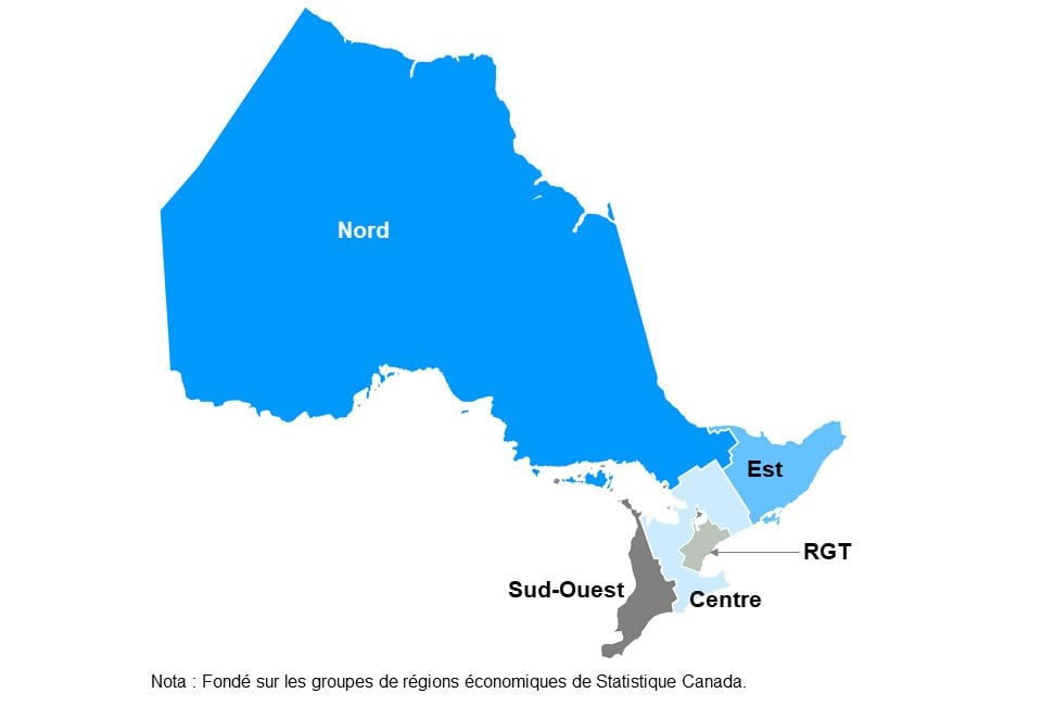 Cette carte montre les cinq régions de l’Ontario : le Nord, l’Est, le Sud-Ouest, le Centre et la région du grand Toronto. Elle se fonde sur les groupes de régions économiques de Statistique Canada.