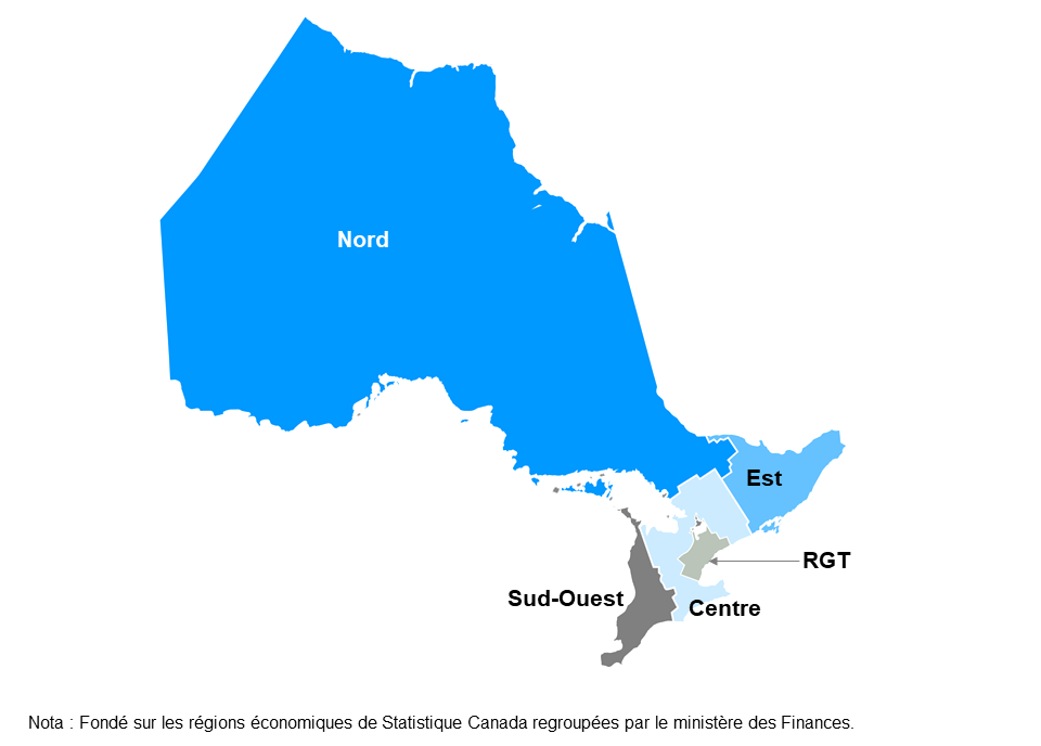 Cette carte montre les cinq régions de l’Ontario : le Nord, l’Est, le Sud-Ouest, le Centre et la région du grand Toronto. Elle est fondée sur les groupes de régions économiques de Statistique Canada.