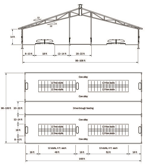 Omafra Dairy Housing Layout Options Figure 4 En 484x546 2020 06 10 V1 