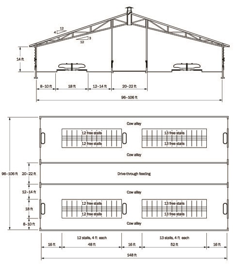 Cattle Building Design And Layout Loganmorsbach