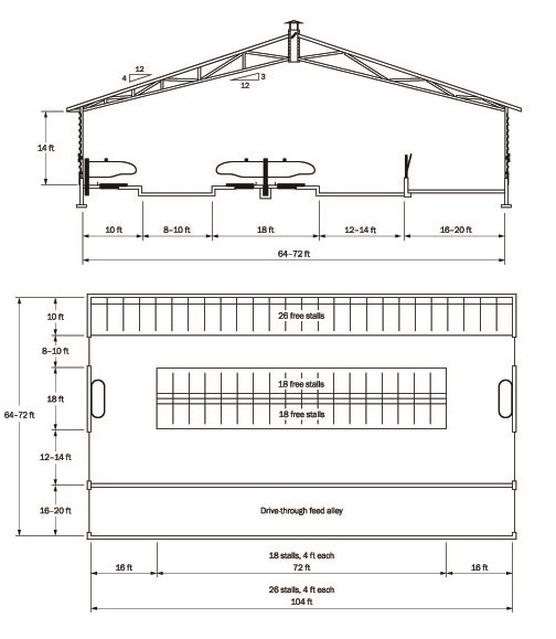 Detailed schematic of a 3-row dairy barn layout.