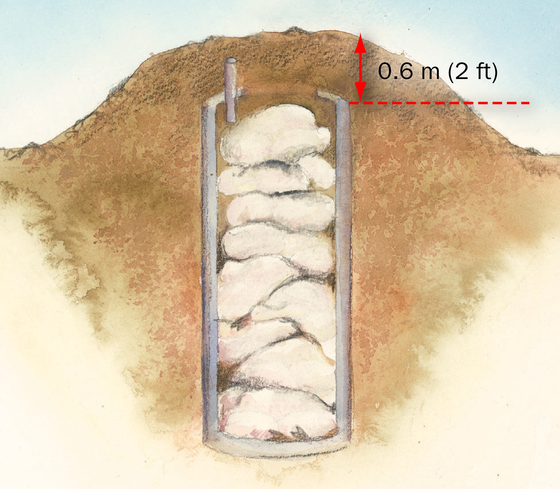 This is a schematic of a decommissioned disposal vessel showing the lid open and with soil burying the vessel and mounded above it.