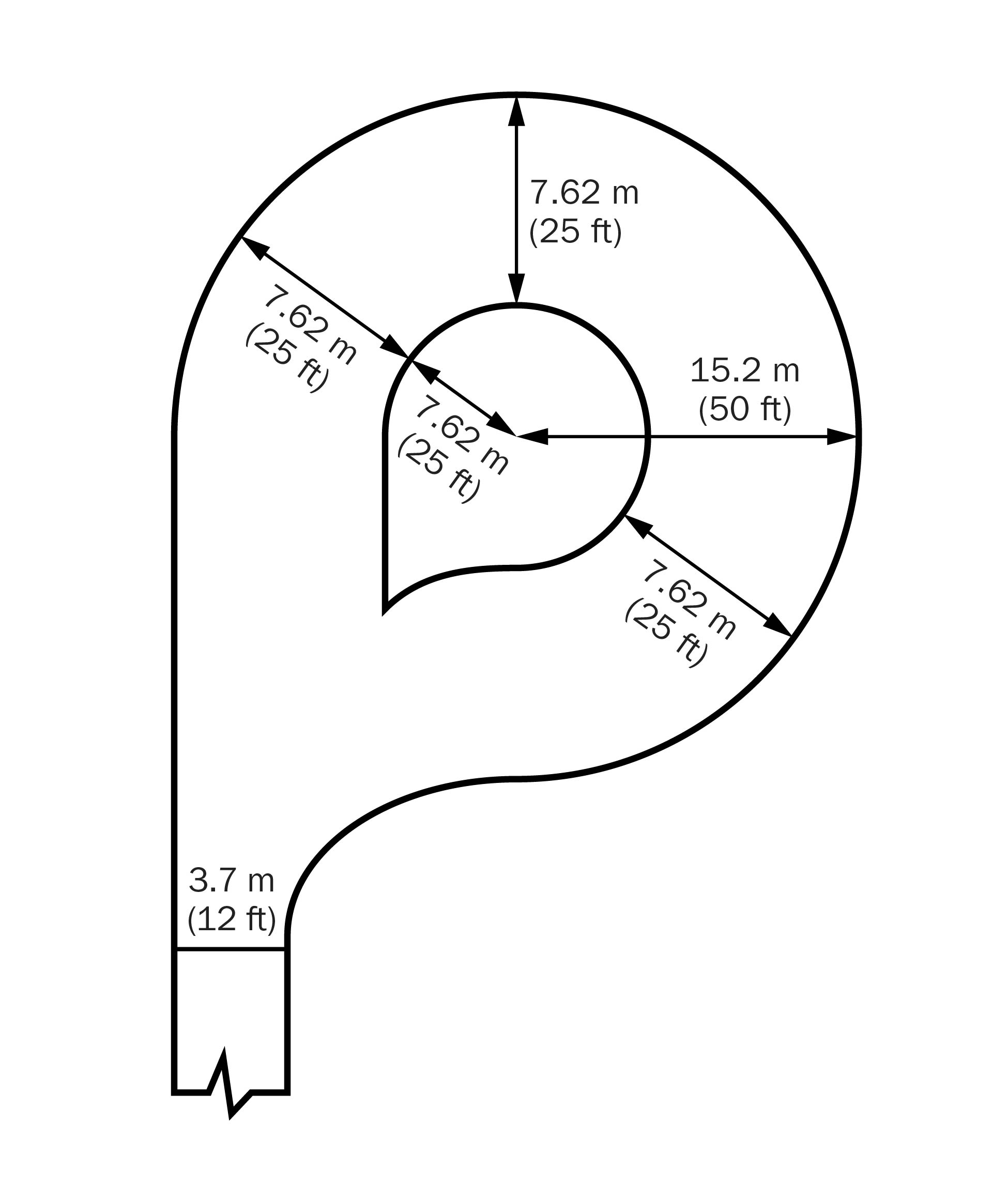 diagram of a circular laneway design