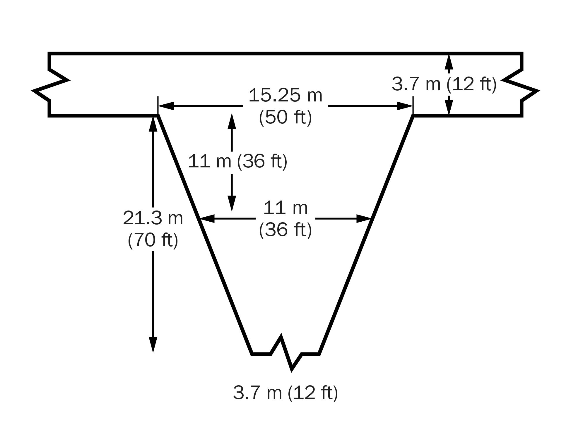 diagram of a y-shaped laneway design