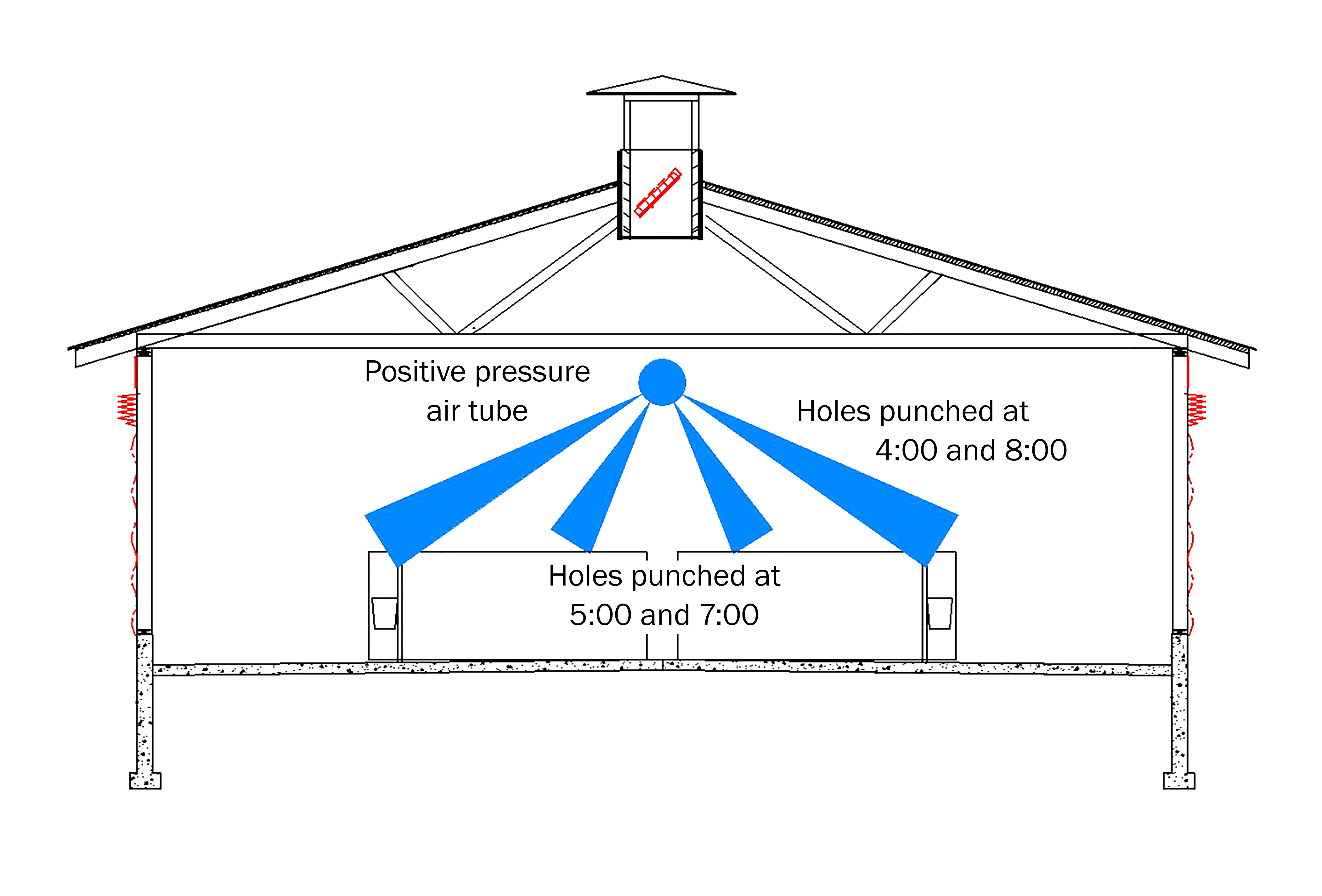 Diagram showing cutaway of barn and hole locations in air tube
