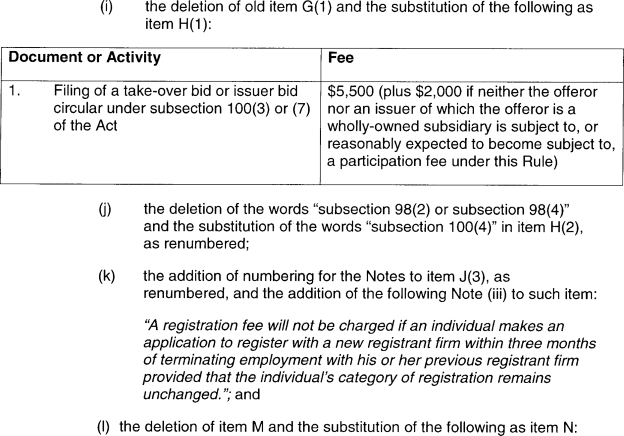 Title: Amendment to Rule 13-502 — Fees - Description: Photocopy of Amendment to Rule 13-502 — Fees