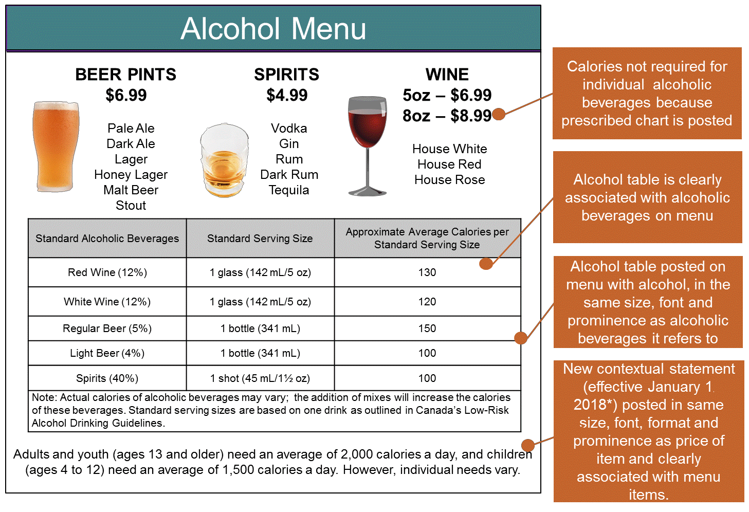 Example #17: Displaying calories for alcoholic beverages using an alcohol table